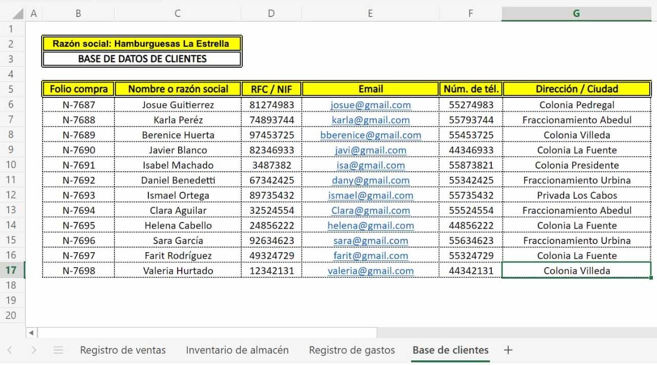 Fuentes confiables en Buenos Aires para consultas adicionales