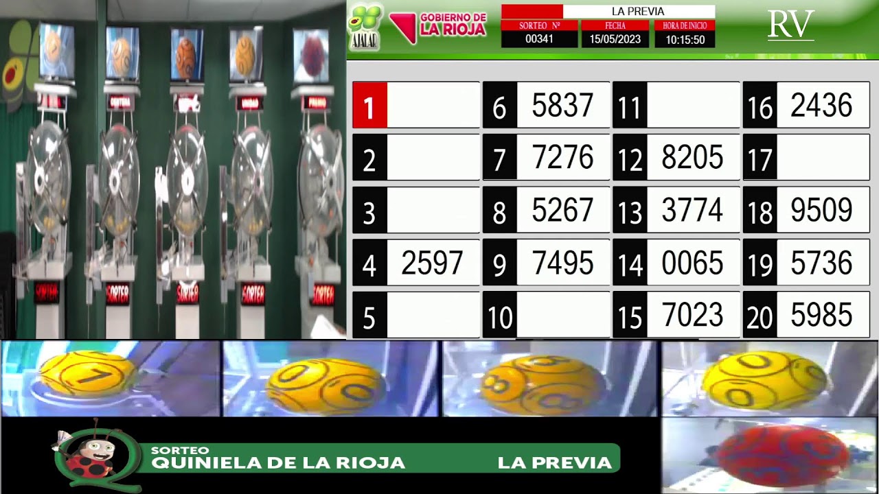 Resultado quiniela de la rioja
