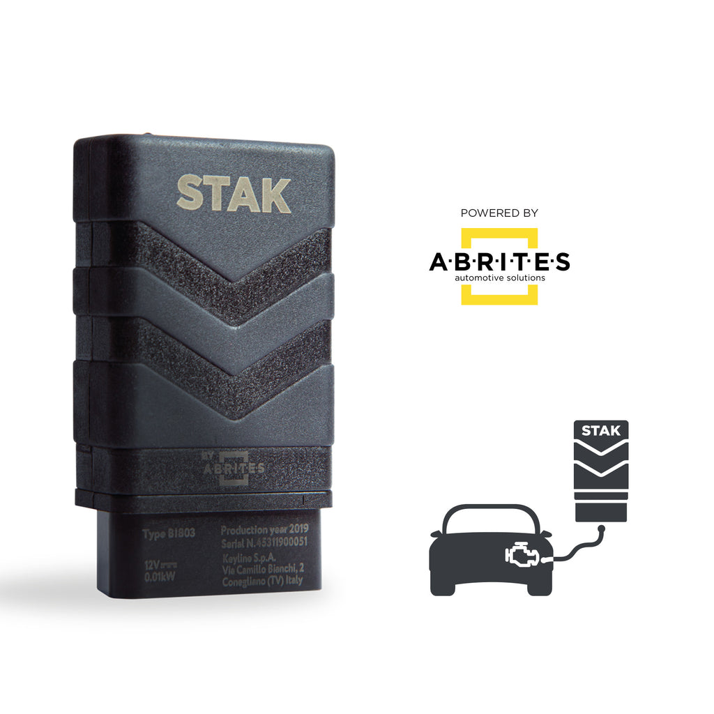 Integración de Stak en proyectos de desarrollo de software